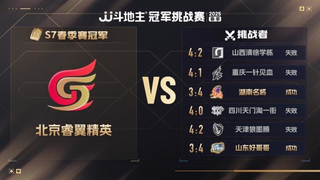 JJ賽事君JJ斗地主直播_JJ賽事君視頻直播 - 虎牙直播