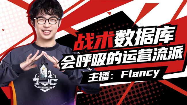 到上海了 备战ACL44比赛！