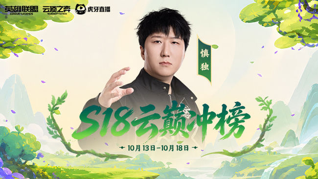 云巅第二天！